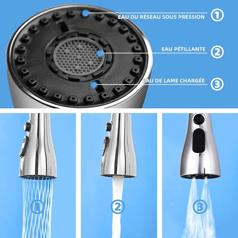 Extensor Universal de Grifo – Universal Faucet Extender Anti-Splash Kitchen Nozzle