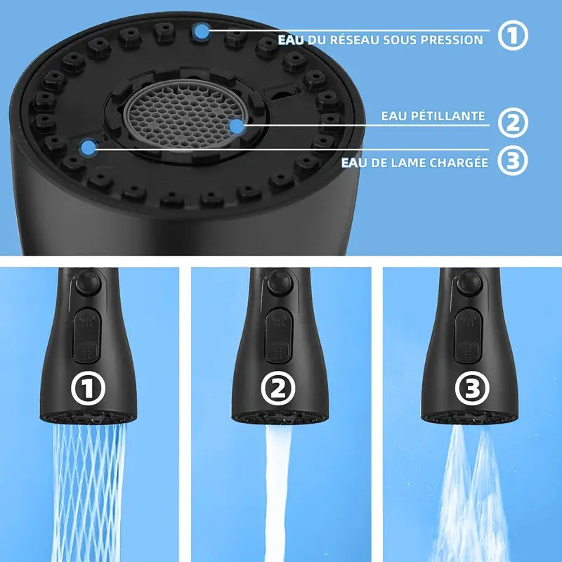 Extensor Universal de Grifo – Universal Faucet Extender Anti-Splash Kitchen Nozzle